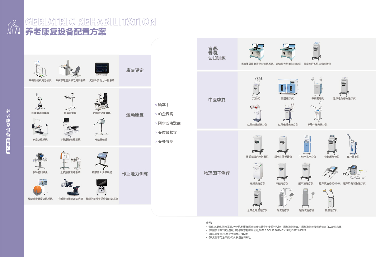 27-28養(yǎng)老康復(fù)_畫板02.jpg