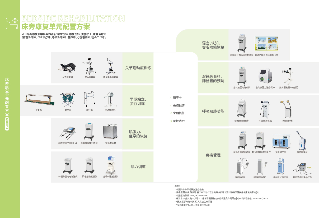 33-34床旁康復_畫板02.jpg